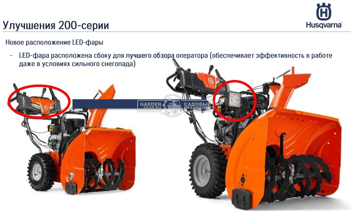 Снегоуборщик Husqvarna ST 224 (USA, 61 см., LCT, 212 куб.см., эл/стартер 220В, разблокировка колёс, боковая фара LED, 91.4 кг.)