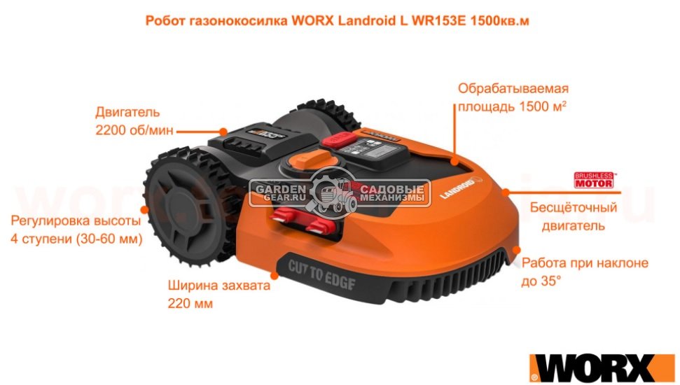 Газонокосилка робот Worx Landroid L WR153E (22 см, BL, 4 А/ч, 3 А, площадь газона до 1500 м2, Cut to Edge, SideCharge, снят с производства)