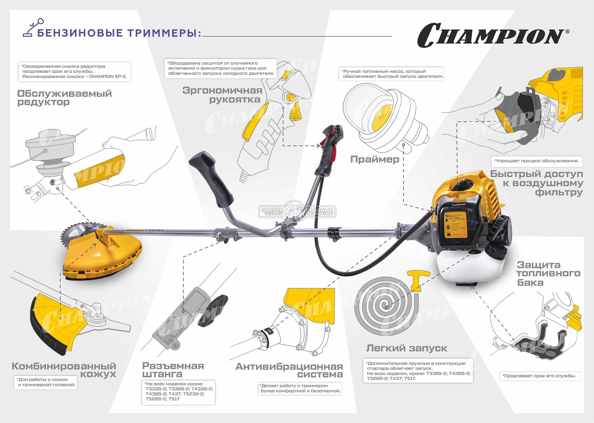 Бензокоса Champion T374FS 4-х тактная (PRC, 37 куб.см., 1.0 кВт/1.36 л.с., нож 3T/255 + леска 2.4 мм, неразборная, 7.5 кг)