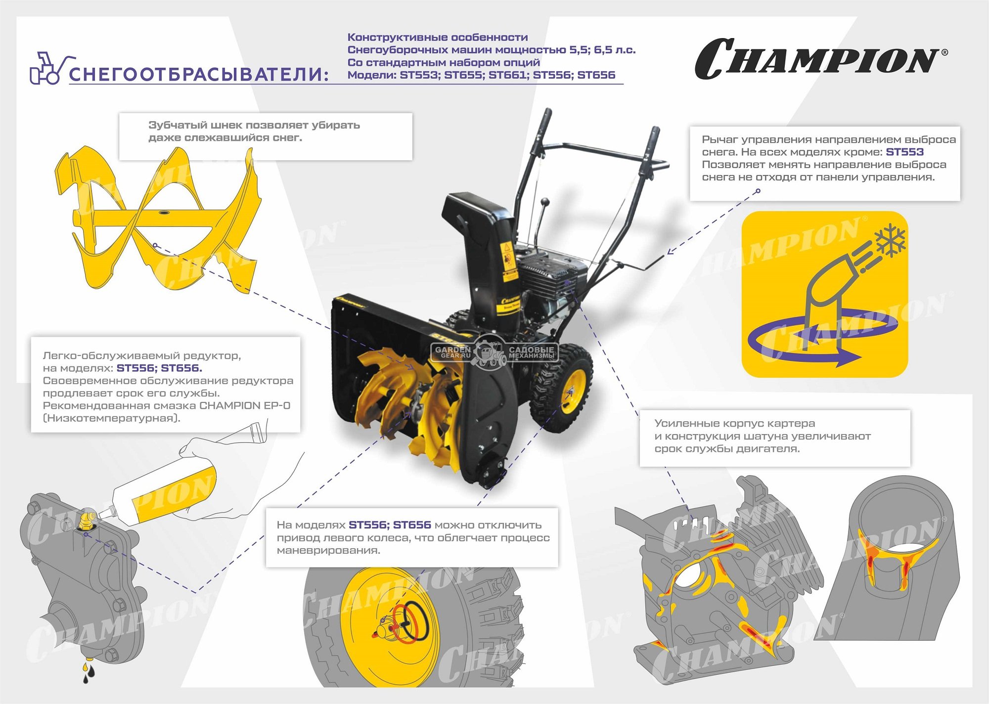 Снегоуборщик Champion ST556 (PRC, 56 см., Champion, 163 куб.см., скорости 4/2, 62.5 кг)