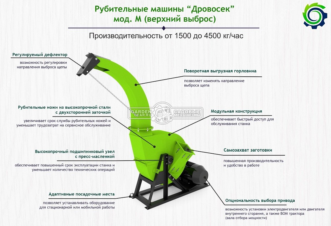 Измельчитель веток Дровосек М400 на колесной базе (RUS, 17.0 л.с., ветки до 102 мм, 210 кг)