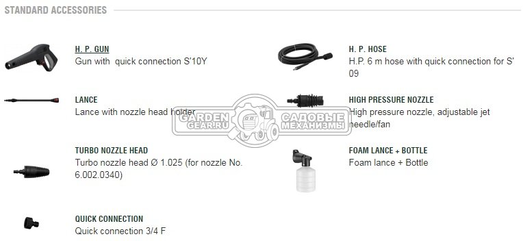 Мойка высокого давления Lavor Ikon 140 (PRC, 2000 Вт, 140 бар, 360 л/час, бесщеточ. двигатель, шланг 6 м, 14.5 кг)