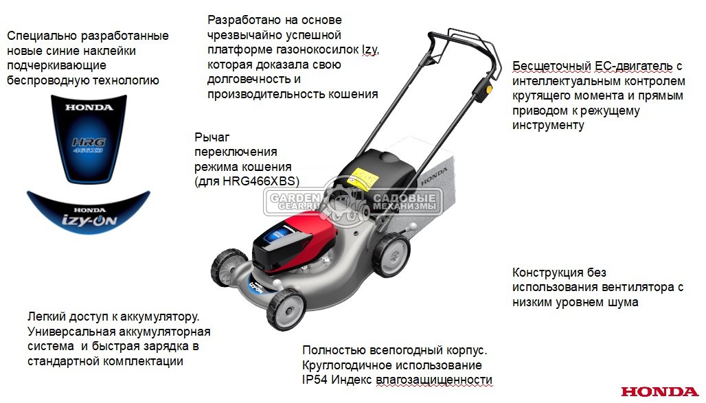 Газонокосилка аккумуляторная самоходная Honda HRG 466 XBS EEA без АКБ и ЗУ (FRA, 36В, 46 см., 55 л., мульчирование, сталь, 27 кг.)