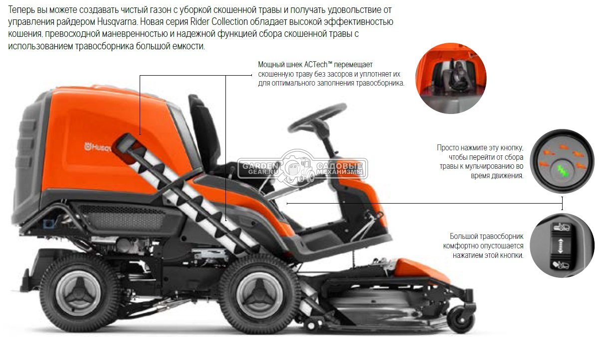 Садовый райдер Husqvarna RC 318T без деки (POL, B&S Endurance 7200 Twin, 656 куб.см., гидростатика, травосборник 300 л., 328 кг.)