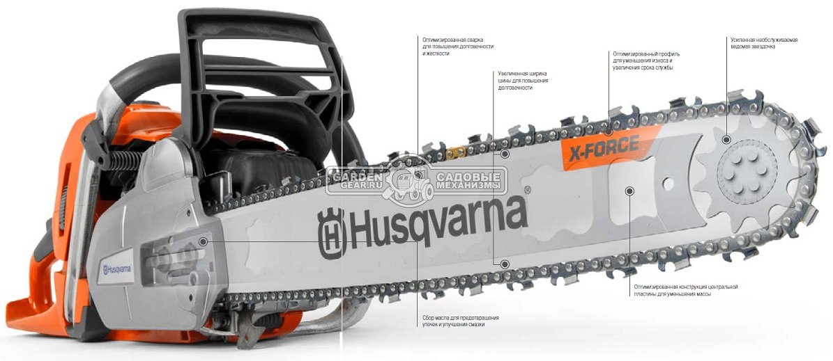 Шина Husqvarna 16&quot; X-Force 3/8&quot; 1,5 мм, 60 звеньев, SN, широкий хвостовик