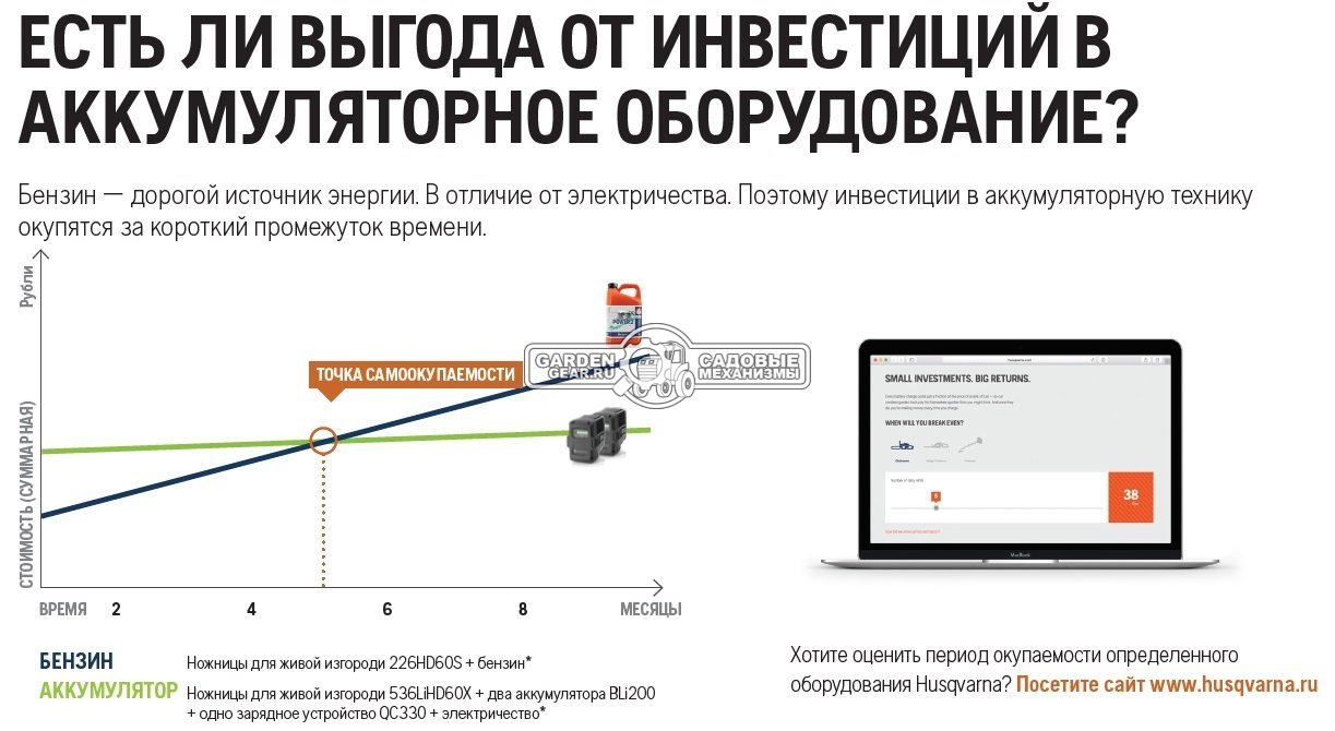 Воздуходувка аккумуляторная Husqvarna 525iB без АКБ и ЗУ (SWE, Li-Ion, 36В, 48 м/с., 11,6 м3/мин., 2,4 кг.)