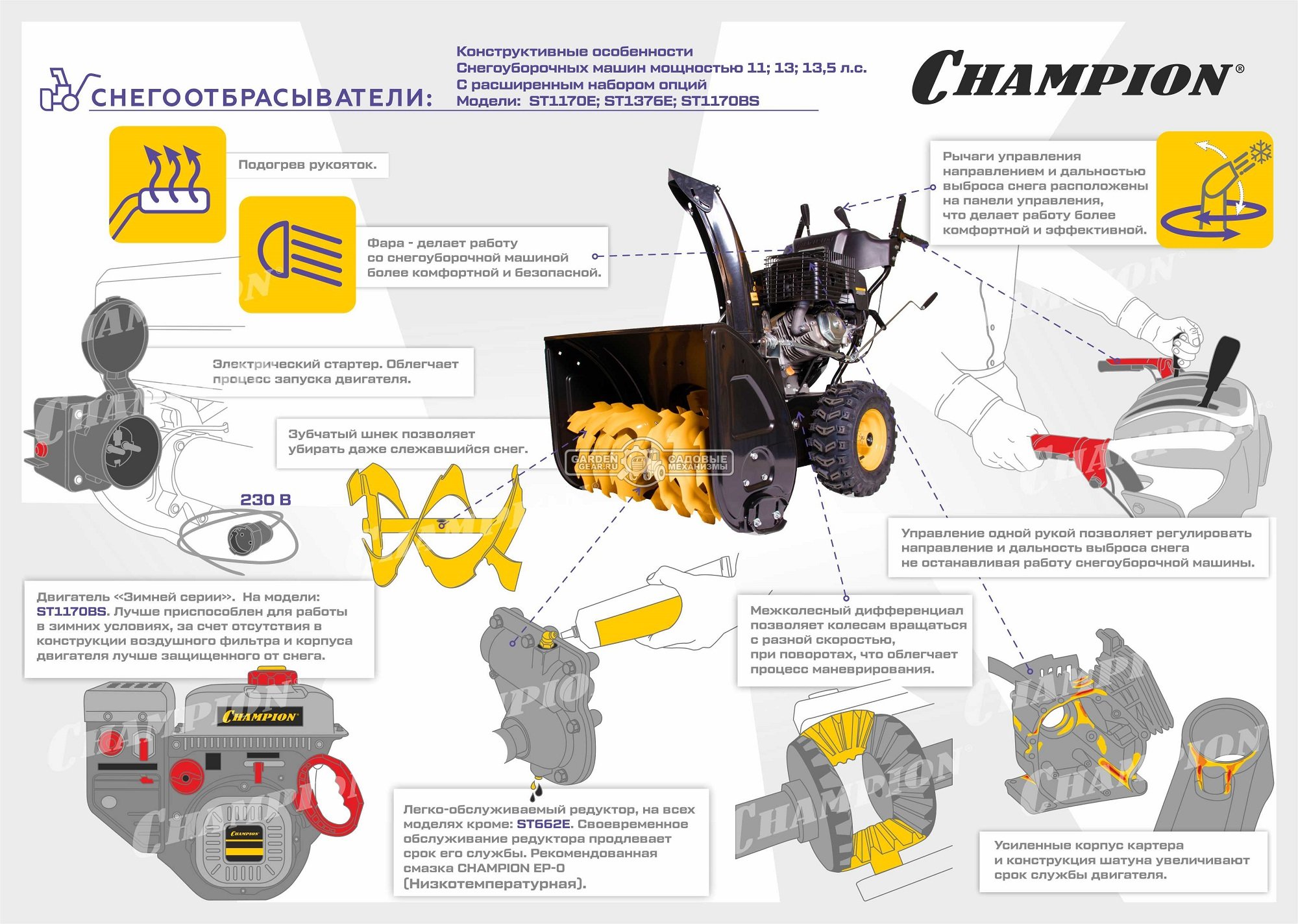 Снегоуборщик Champion ST1170E (PRC, 70 см., Champion, 337 см3,  эл/стартер 220В, фара, автоматический дифференциал, 121 кг.)