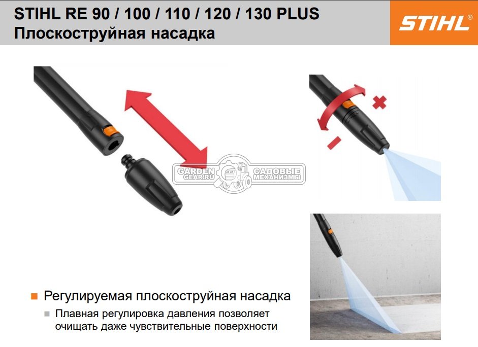 Мойка высокого давления Stihl RE 100 (PRC, 10-110/120 Бар, 380/440 л/ч., шланг 6 м., 16,6 кг.)