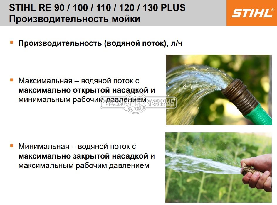 Мойка высокого давления Stihl RE 100 (PRC, 10-110/120 Бар, 380/440 л/ч., шланг 6 м., 16,6 кг.)