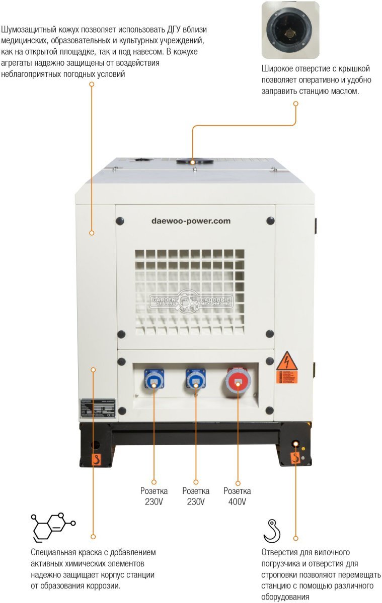 Дизельный генератор Daewoo DDW 22 SSE-3 3-х фазный, жидкостное охл., в шумозащитном кожухе (PRC,2500 см3, 28л.с, 16/18 кВт, колёса, ATS, 78 л, 786 кг)