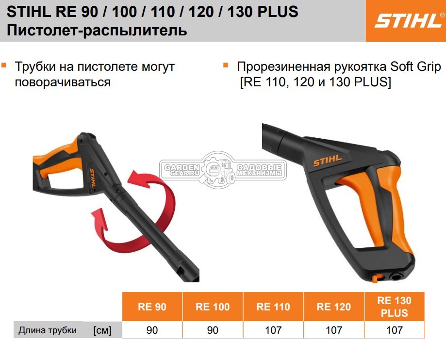 Мойка высокого давления Stihl RE 120 (PRC, 10-125/140 Бар, 400/462 л/ч., шланг 8 м., 20 кг.)