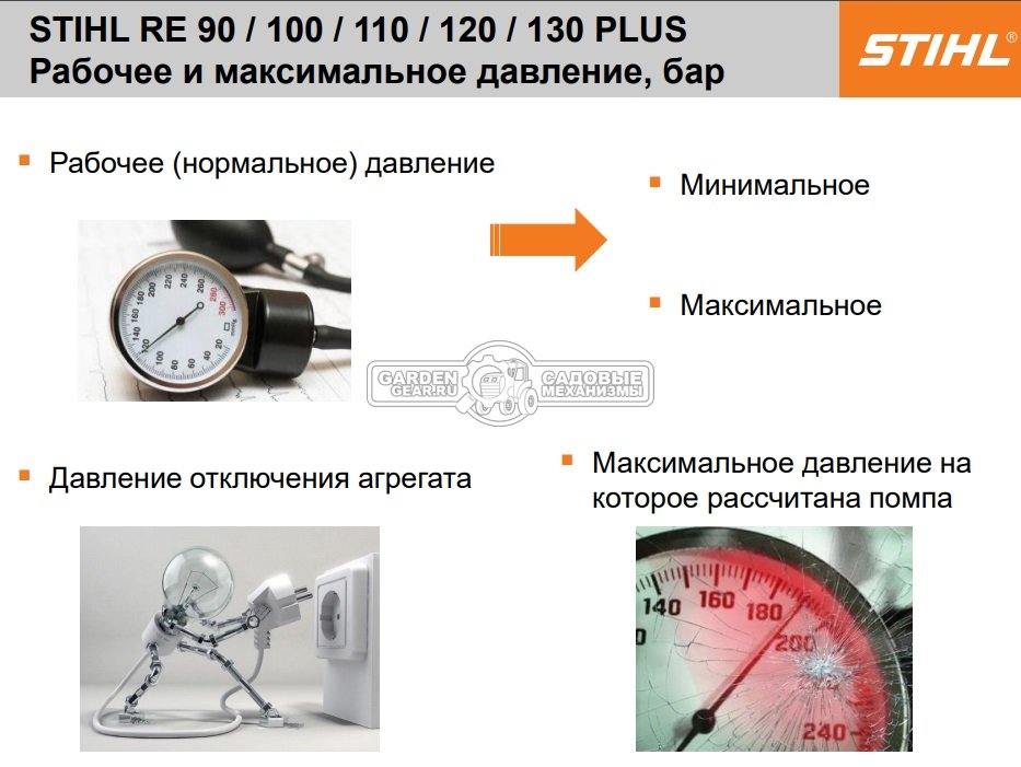 Мойка высокого давления Stihl RE 120 (PRC, 10-125/140 Бар, 400/462 л/ч., шланг 8 м., 20 кг.)