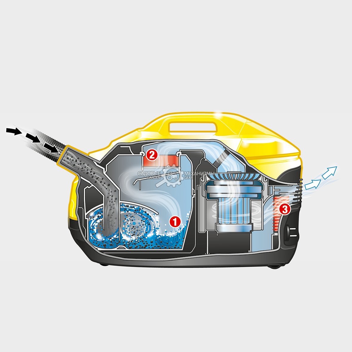 Пылесос сухой и влажной уборки Karcher WD 3 Car Vac (ITA, 1000 Вт, 17 л, 5,8 кг)