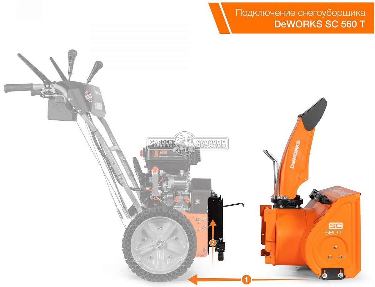 Роторный снегоуборщик DeWORKS SC 560T 56 см. для 7080 / 8080