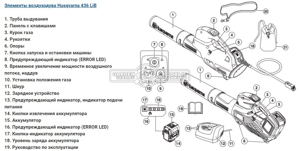 Воздуходувка аккумуляторная Husqvarna 436LiB без АКБ и ЗУ (SWE, Li-Ion, 36В, 56 м/с., 12,4 м3/мин., 2,4 кг.)