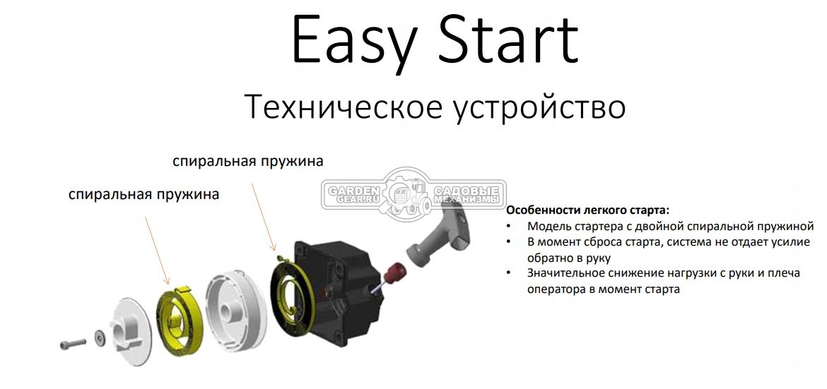 Садовый пылесос/воздуходувка бензиновая Oleo-Mac BV 250 + KIT 5660-2004 (ITA, 25,4 см3, 1,2 л.с., 70 м/с, 36 л., 4,5 кг)