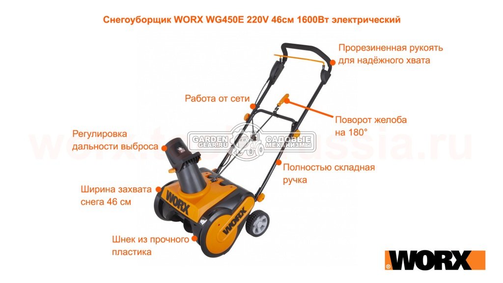Снегоуборщик электрический Worx WG450E (PRC, 1600 Вт, 46 см, 12 кг)