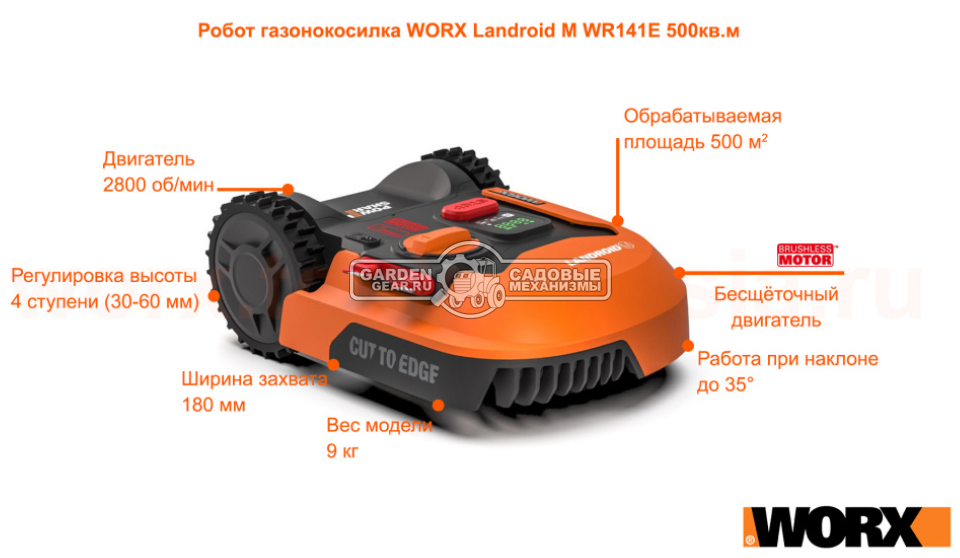 Газонокосилка робот Worx Landroid M WR141E (18 см, BL, 2 А/ч, 1.5 А, площадь газона до 500 м2, Cut to Edge, SideCharger)