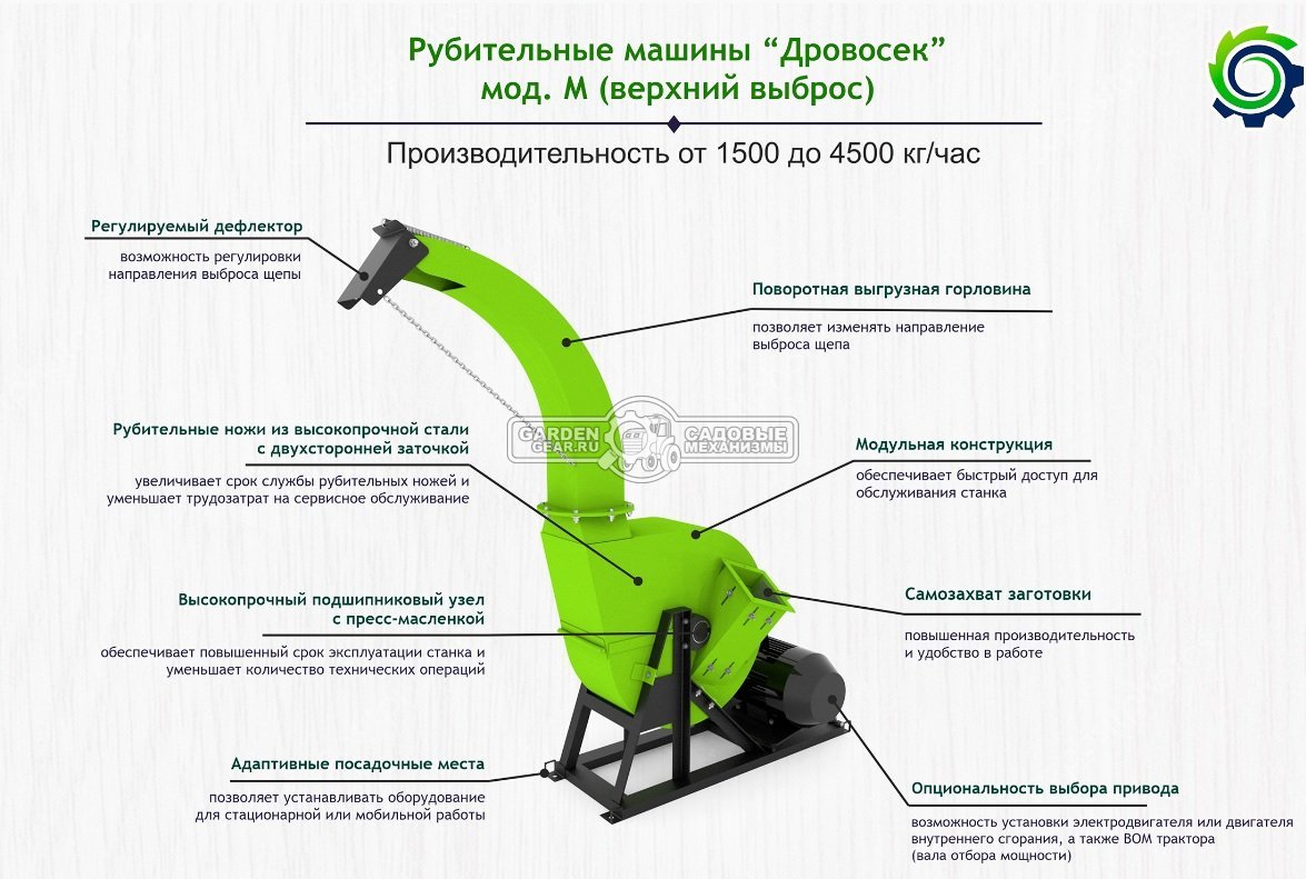 Измельчитель веток Дровосек М600 (RUS, 24.0 л.с., ветки до 170 мм, 460 кг)