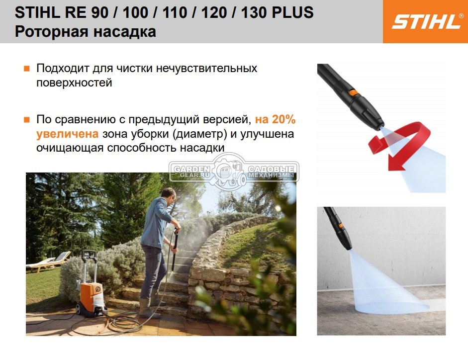 Мойка высокого давления Stihl RE 120 (PRC, 10-125/140 Бар, 400/462 л/ч., шланг 8 м., 20 кг.)