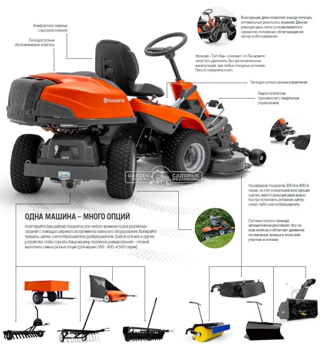 Садовый райдер Husqvarna R 422Ts AWD без деки (POL, B&S, Endurance V-Twin, 656 куб.см., гидростатика, полный привод, гидроус. руля, 330 кг.)