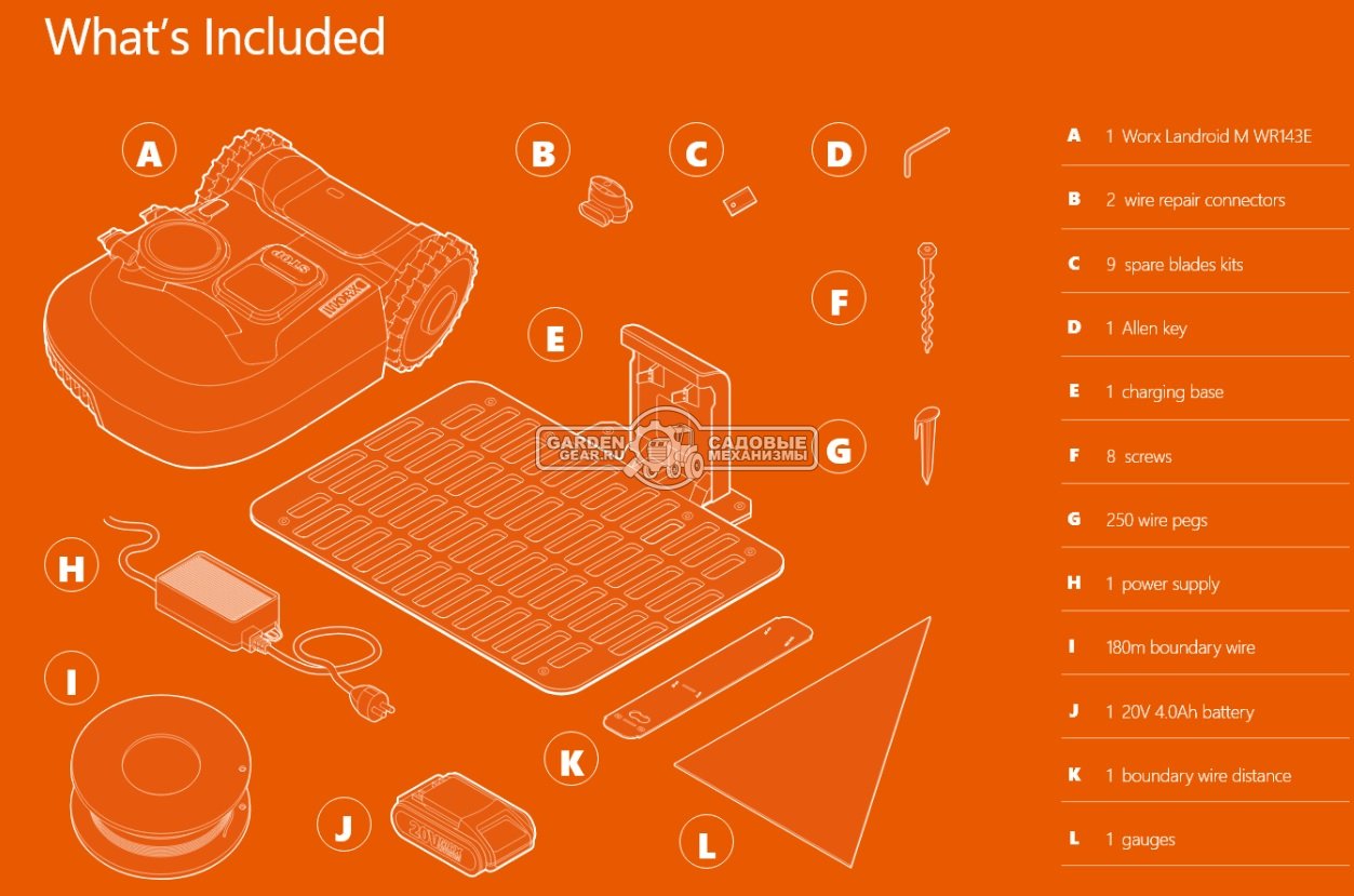 Газонокосилка робот Worx Landroid M WR142E (18 см, BL, 4 А/ч, 1.5 А, площадь газона до 700 м2, Cut to Edge, SideCharger)