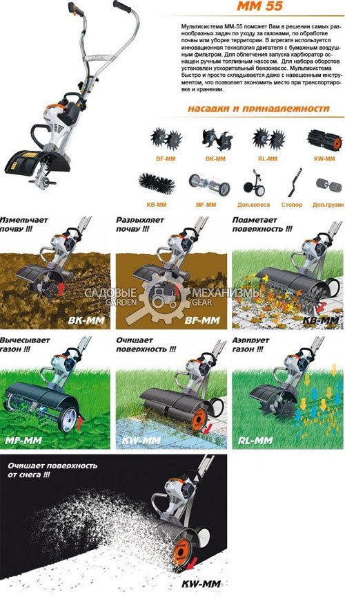 Мульти двигатель Stihl MM 56 + фреза BF-MM (USA, 27,2 куб.см., 0,85 кВт/1,2 л.с., 2-Mix, 10,3 кг.)