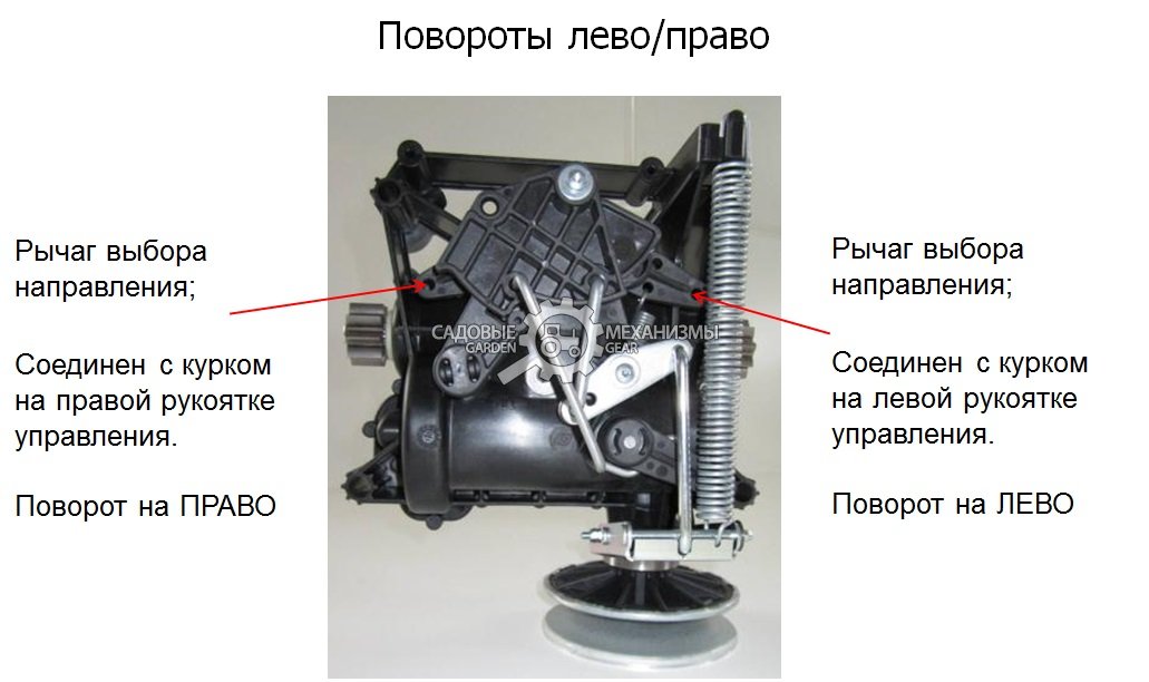 Снегоуборщик Snapper SNH1730SE (USA, 76 см., B&S 1650, 342 куб.см., эл/стартер 220В, разблокировка колес, фара, 113 кг.)