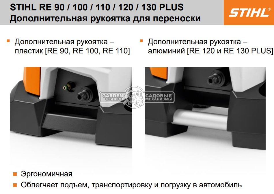 Мойка высокого давления Stihl RE 120 (PRC, 10-125/140 Бар, 400/462 л/ч., шланг 8 м., 20 кг.)