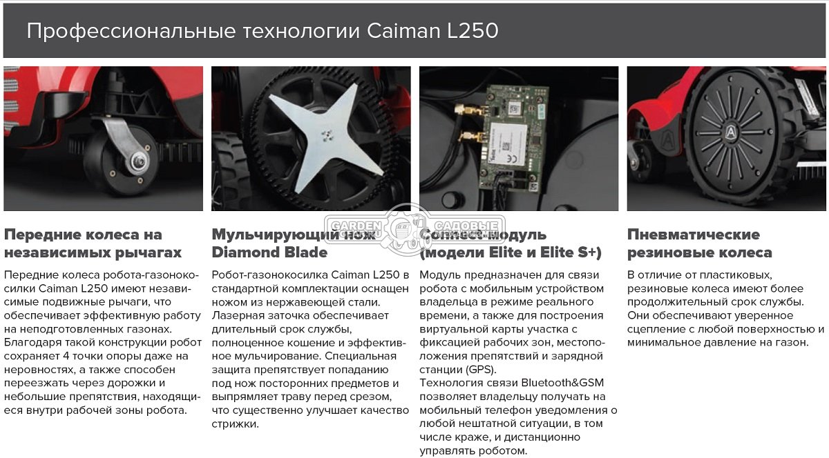 Газонокосилка робот Caiman Ambrogio L250i Elite (ITA, площадь газона до 3200 м2, нож 29 см., GPS, Bluetooth, алгоритм умной стрижки, вес 15,3 кг.)