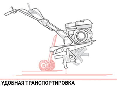 Удобная транспортировка Удобная транспортировка