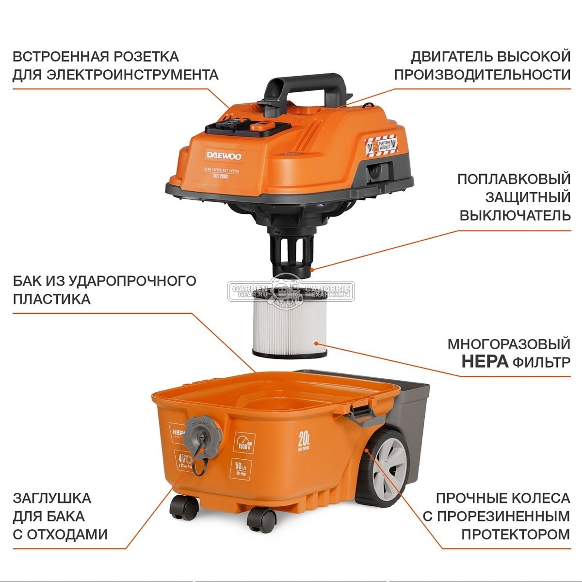 Пылесос Daewoo DAVC 2000S для сухой и влажной уборки (PRC, 1.5 кВт, 3000 л/мин, 250 мбар, розетка 220В, контейнер 20 л, шланг 4 м, 4.5 кг)