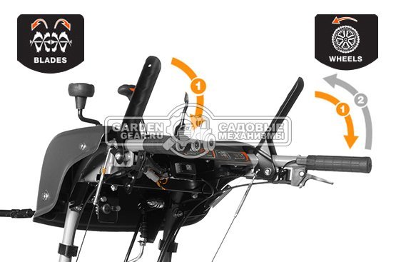 Снегоуборщик Daewoo DAST 330 MY2024 (PRC, 76 см, Daewoo WXE 350, 310 см3, эл/стартер 220В, скорости 6/2, фара, разблокировка колес, 125 кг)