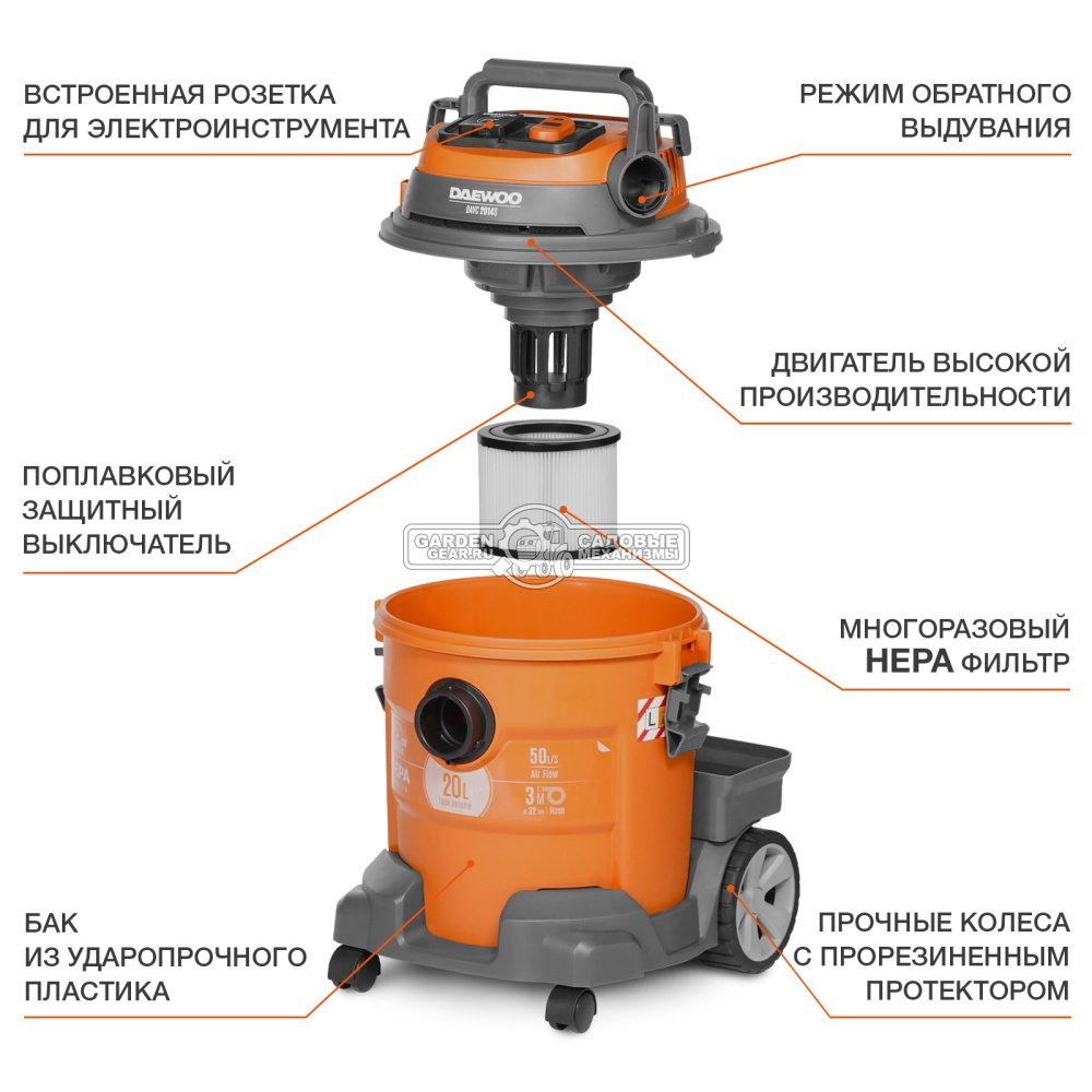 Пылесос Daewoo DAVC 2014S для сухой и влажной уборки (PRC, 1,4 кВт, 3000 л/мин, 230 мбар, контейнер 20 л., шланг 3 м., розетка 220В, 7,1 кг.)