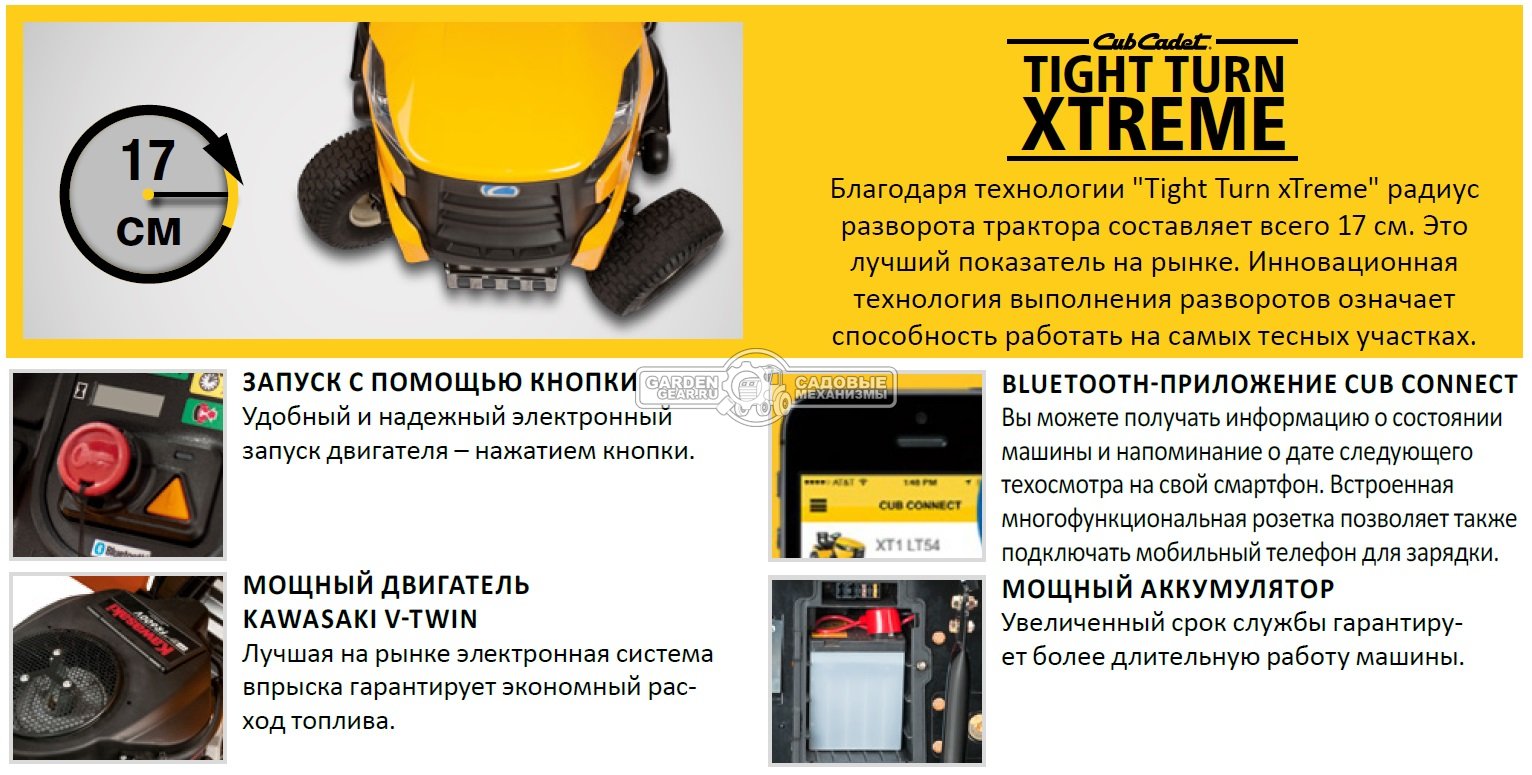 Садовый трактор Cub Cadet XT2 PS107 (13AGA1TS603) - купить, цена - ,  отзывы, инструкция и фото в интернет-магазине Садовые Механизмы.