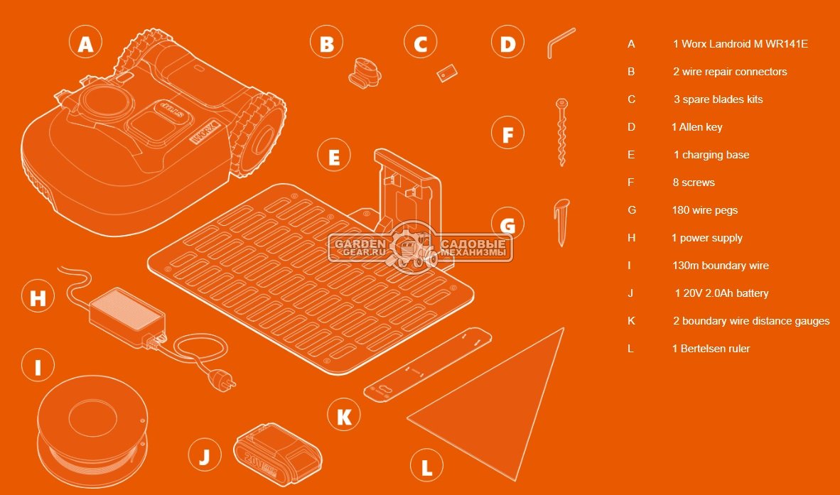 Газонокосилка робот Worx Landroid M WR141E (18 см, BL, 2 А/ч, 1.5 А, площадь газона до 500 м2, Cut to Edge, SideCharger)