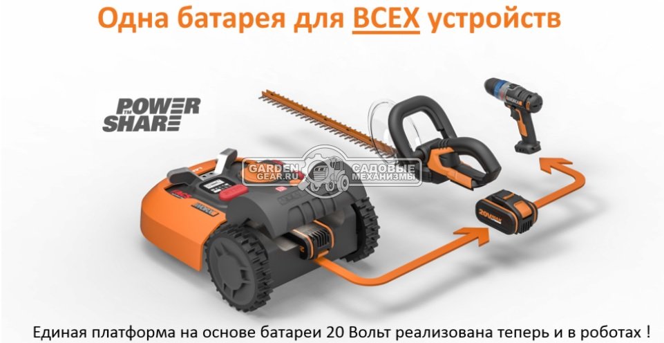 Газонокосилка робот Worx Landroid M WR141E (18 см, BL, 2 А/ч, 1.5 А, площадь газона до 500 м2, Cut to Edge, SideCharger)