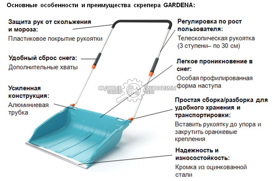 Скрепер для уборки снега Gardena 70 см., кромка из нержавеющей стали