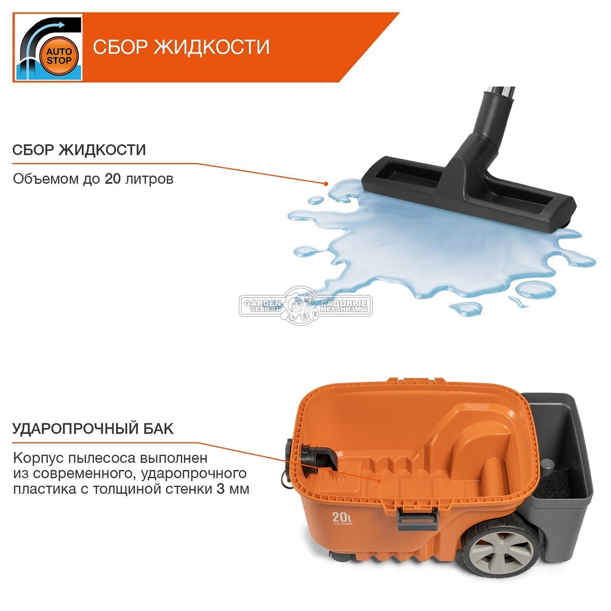 Пылесос Daewoo DAVC 2000S для сухой и влажной уборки (PRC, 1.5 кВт, 3000 л/мин, 250 мбар, розетка 220В, контейнер 20 л, шланг 4 м, 4.5 кг)