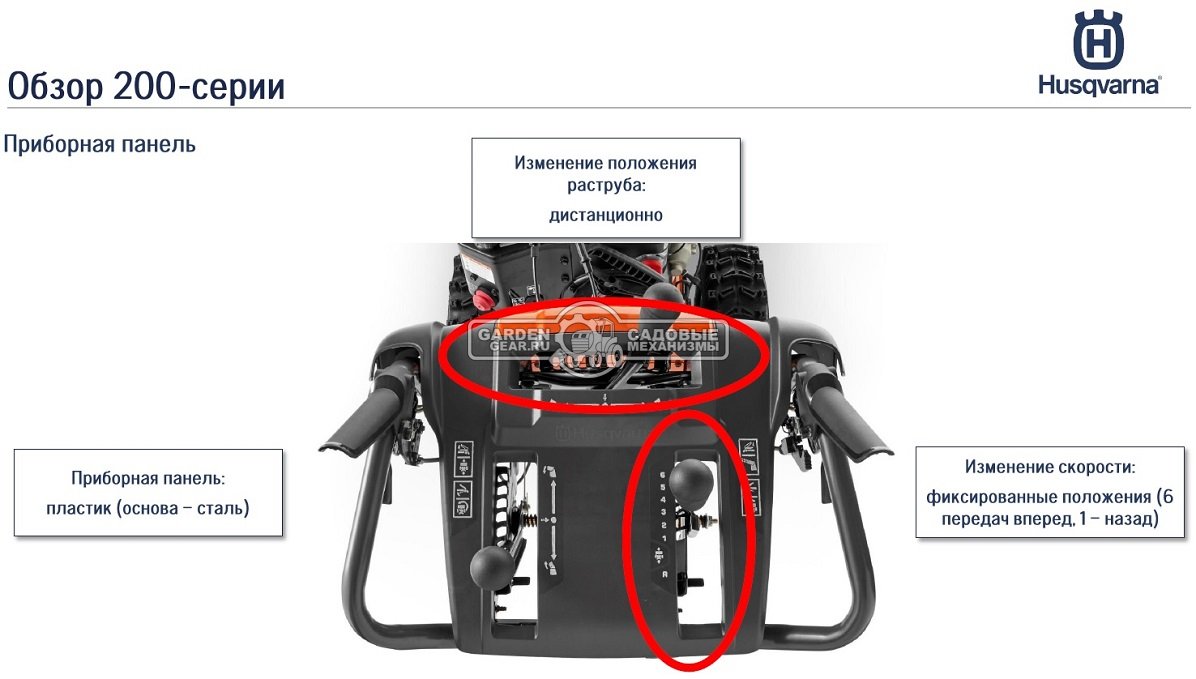 Снегоуборщик Husqvarna ST 227 (USA, 68 см., LCT, 252 куб.см., эл/стартер 220В, разблокировка колёс, боковая фара LED, 96.2 кг)