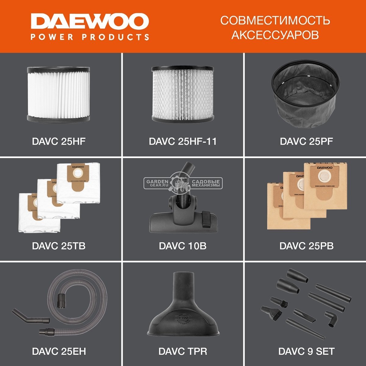 Пылесос Daewoo DAVC 2014 для сухой и влажной уборки (PRC, 1,4 кВт, 3000 л/мин, 230 мбар, контейнер 20 л., шланг 3 м., 7,1 кг.)