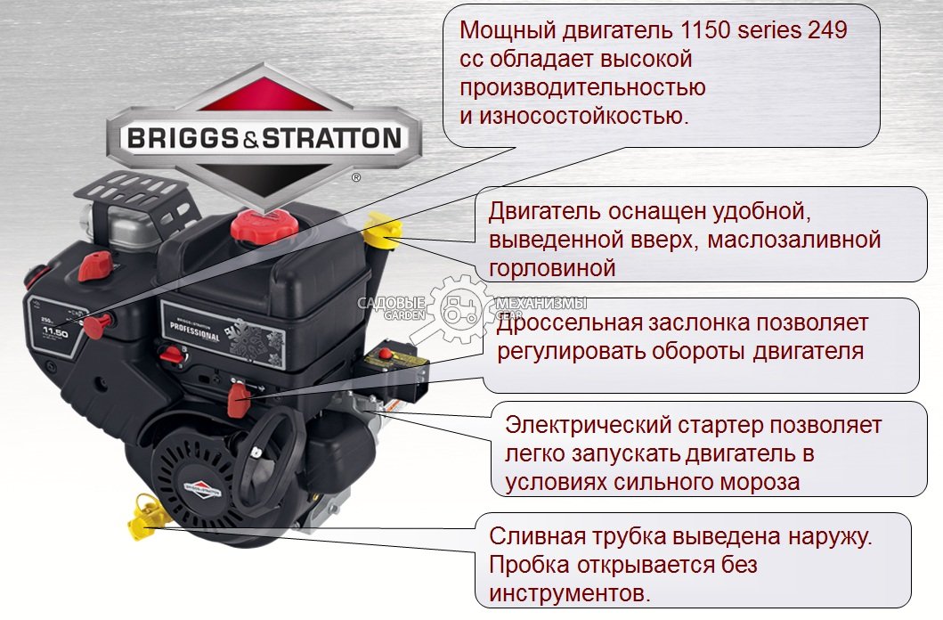 Снегоуборщик Briggs&Stratton BM1227SE (USA, 69 см., B&S, 249 куб.см., эл/стартер 220В, разблокировка колес, фара, 91 кг.)