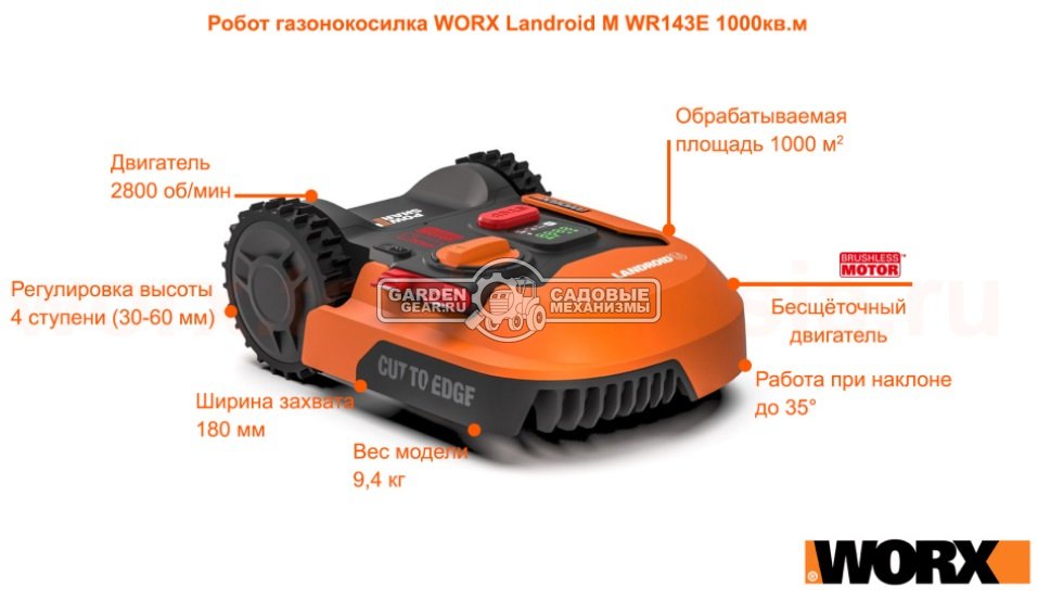 Газонокосилка робот Worx Landroid M WR143E (18 см, BL, 4 А/ч, 3.0 А, площадь газона до 1000 м2, Cut to Edge, SideCharger)