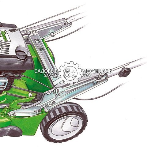 Газонокосилка бензиновая Viking MB 545 VR