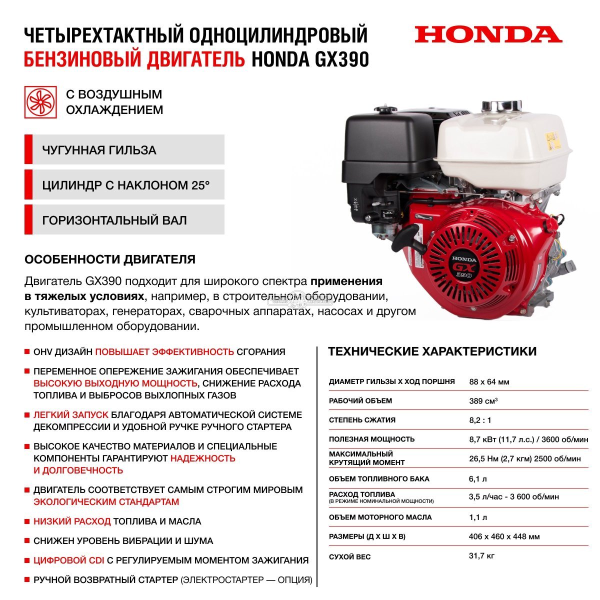 Бензиновый генератор HND GE5500XNS (PRC, Honda GX390, 5.0/5.5 кВт, электростратер, 25 л, 72 кг)