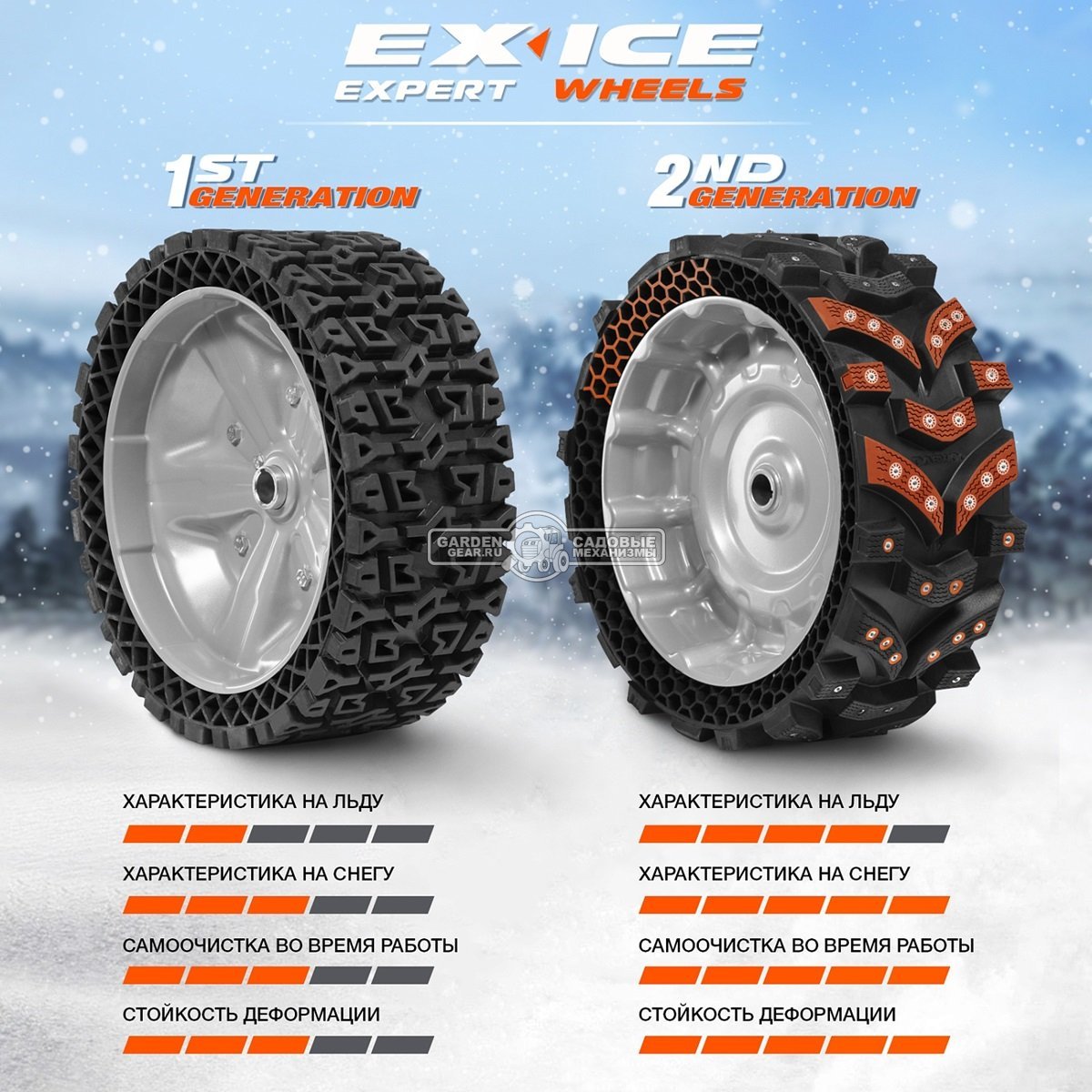 Снегоуборщик Daewoo DAST 1080 (EFI) (PRC, 77 см., Daewoo WXE350 EFI, 310 куб.см., запуск от аккумулятора, скорости 5/2, колеса EX-ICE, 124 кг.)