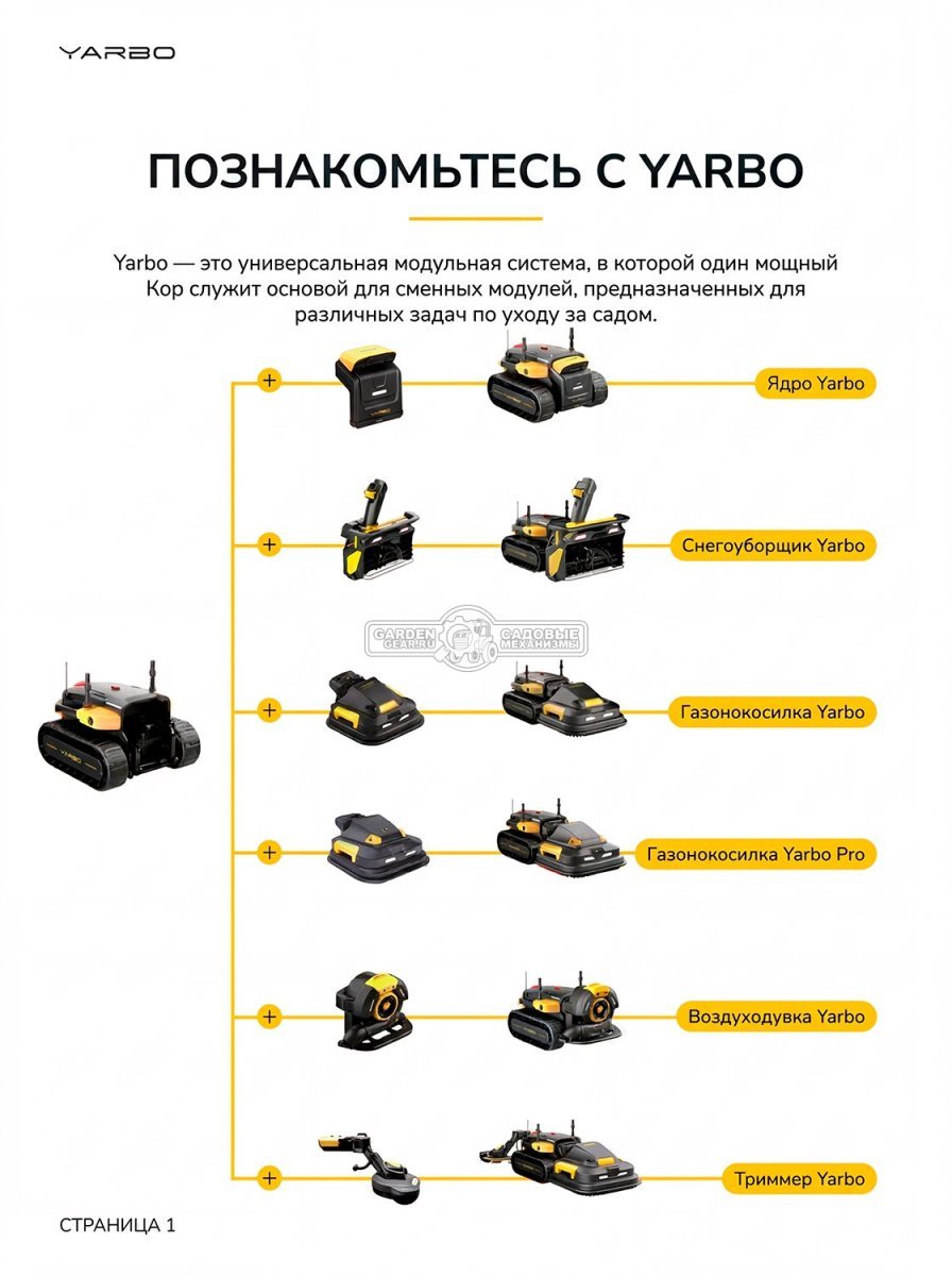 Аккумуляторный беспроводной робот ZimAni Yarbo Core с АКБ и ЗУ (RTK-GPS, IMU Датчик, Одометр, Бинукоулярная камера, вес 66 кг)