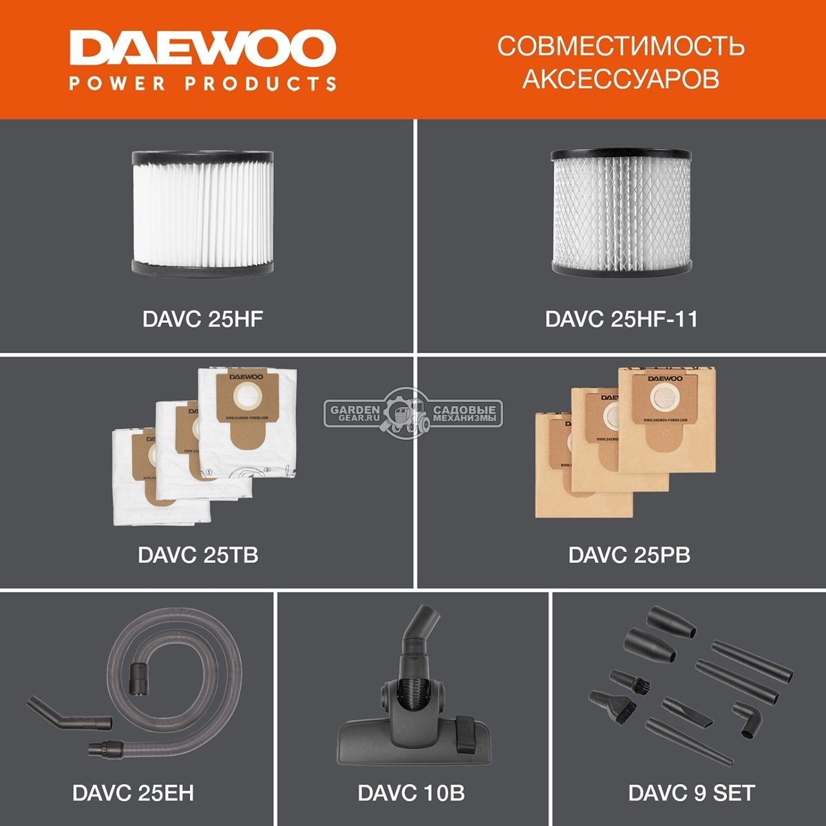 Пылесос Daewoo DAVC 2000 для сухой и влажной уборки (PRC, 1.5 кВт, 3000 л/мин, 250 мбар, контейнер 20 л, шланг 4 м, 4.5 кг)