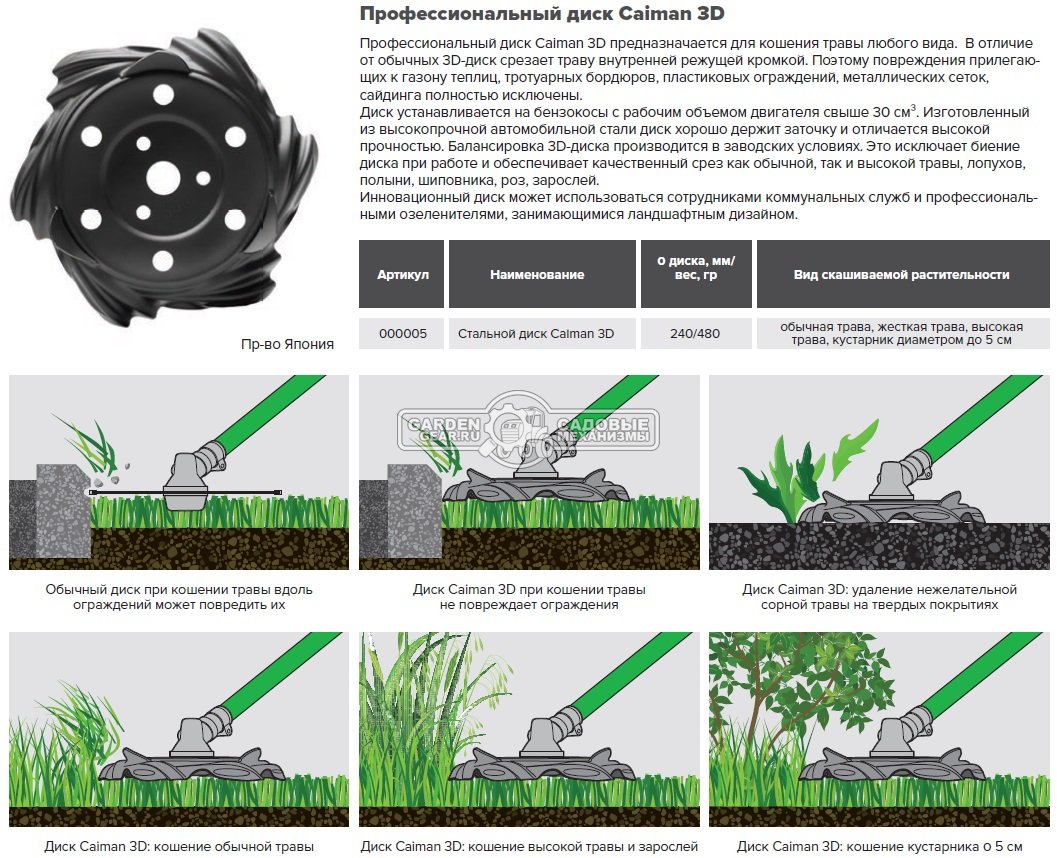 Диск кустореза Caiman 3D специальной формы (посадочное отверстие 1&quot; (25,4 мм), диаметр диска 240 мм.) для любой травы, бензокосы с объемом от 30 см3