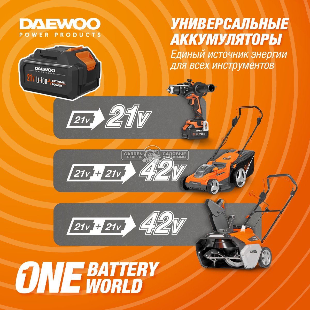 Пила аккумуляторная цепная Daewoo DACS 1221Li 12" без АКБ и ЗУ (PRC, BL 21В, натяжение цепи без инструмента, 3/8"-1.1-45E, 3.8 кг)